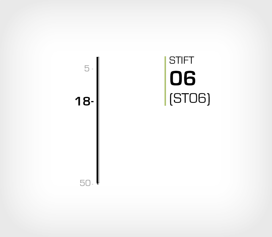 Stift 6/18 Stanox - Stiftverktyg