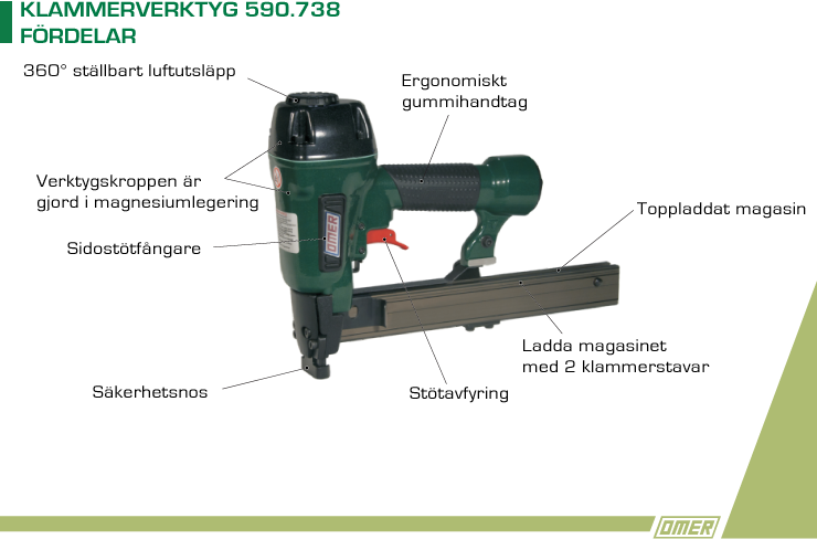 Klammerpistol 590.738 för 590 klammer