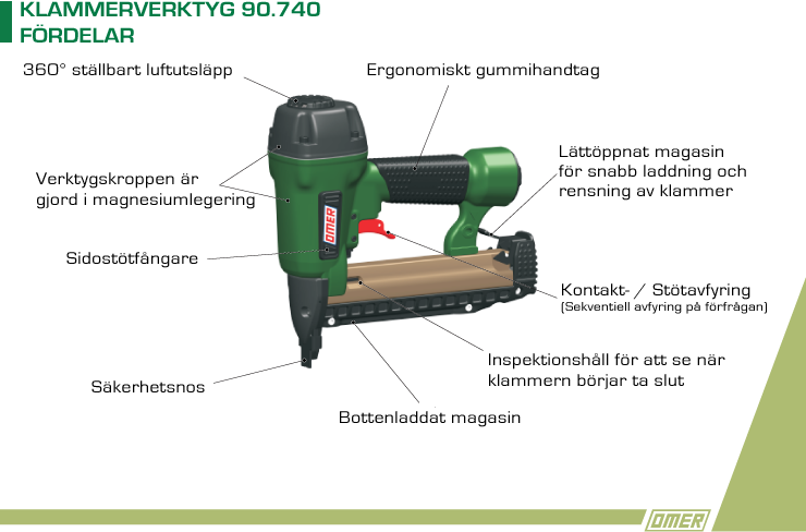 Klammerpistol 90.740 för 90 (781) klammer